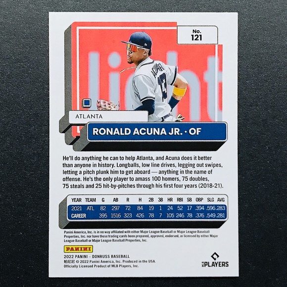 Ronald Acuna Jr. - 2022 Donruss Variations #121 - Picture 2 of 2